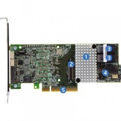 RAID-контроллер Intel RS3DC080
